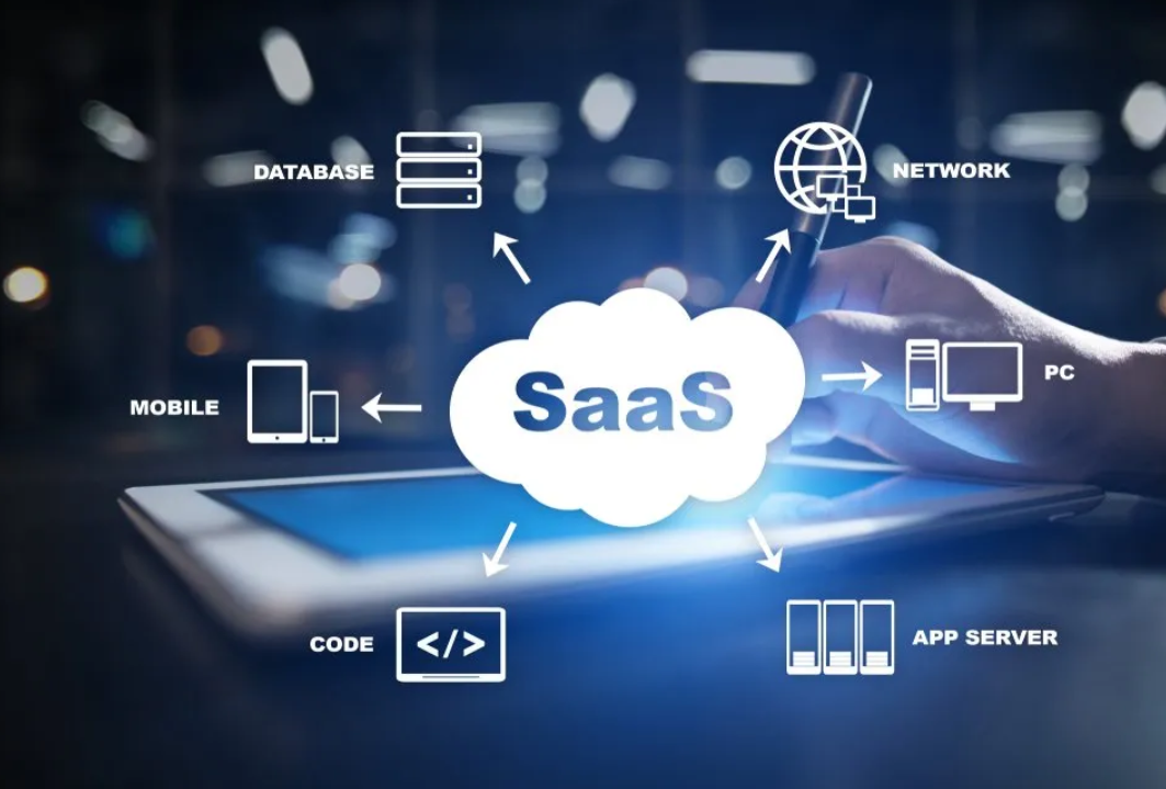 Best SaaS Sales Software for Teams in 2026 - funding